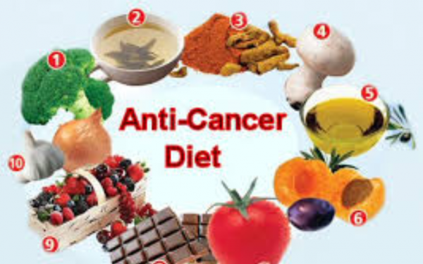 5 types of food that easily "feed" cancer cells