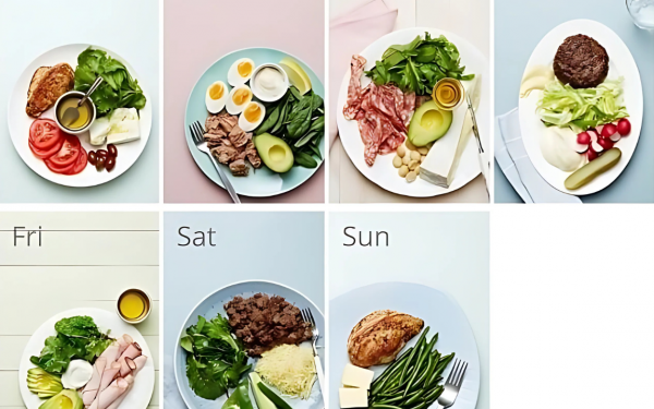 Here is a reference menu for beginners